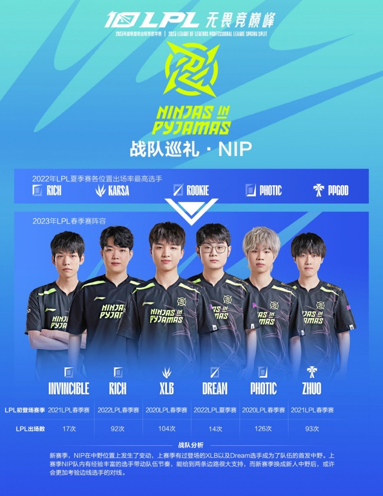 0万美元的 0万美元的