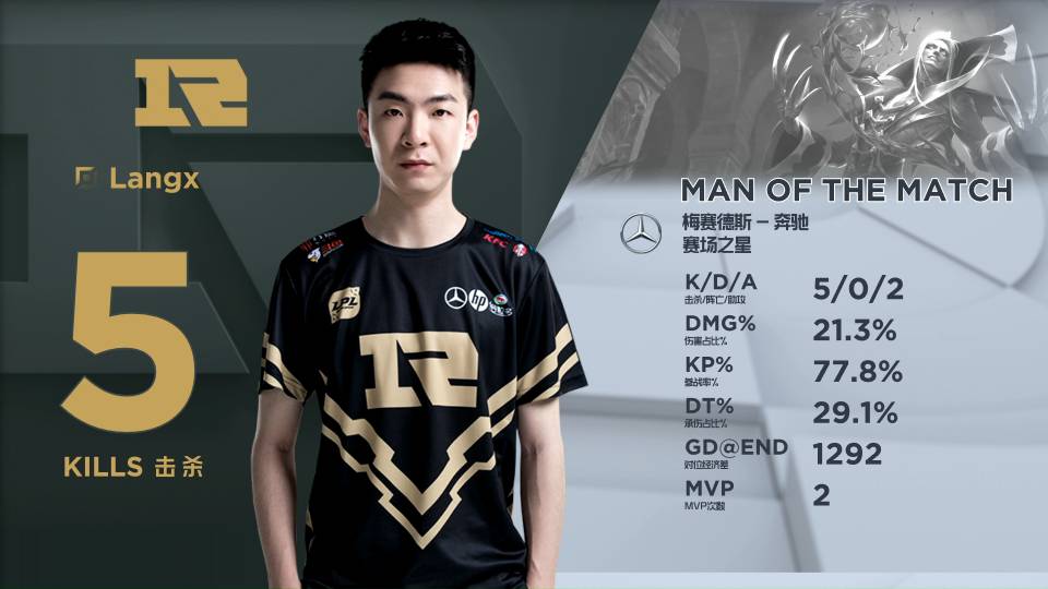 力上实现质 力上实现质