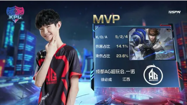 微付费点位
