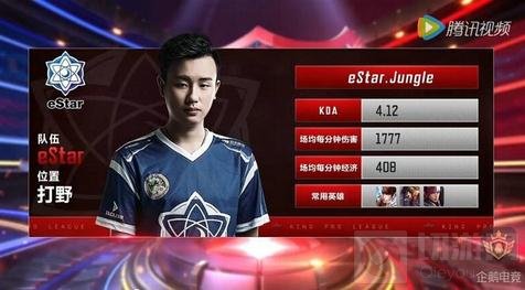 为双人联动 为双人联动